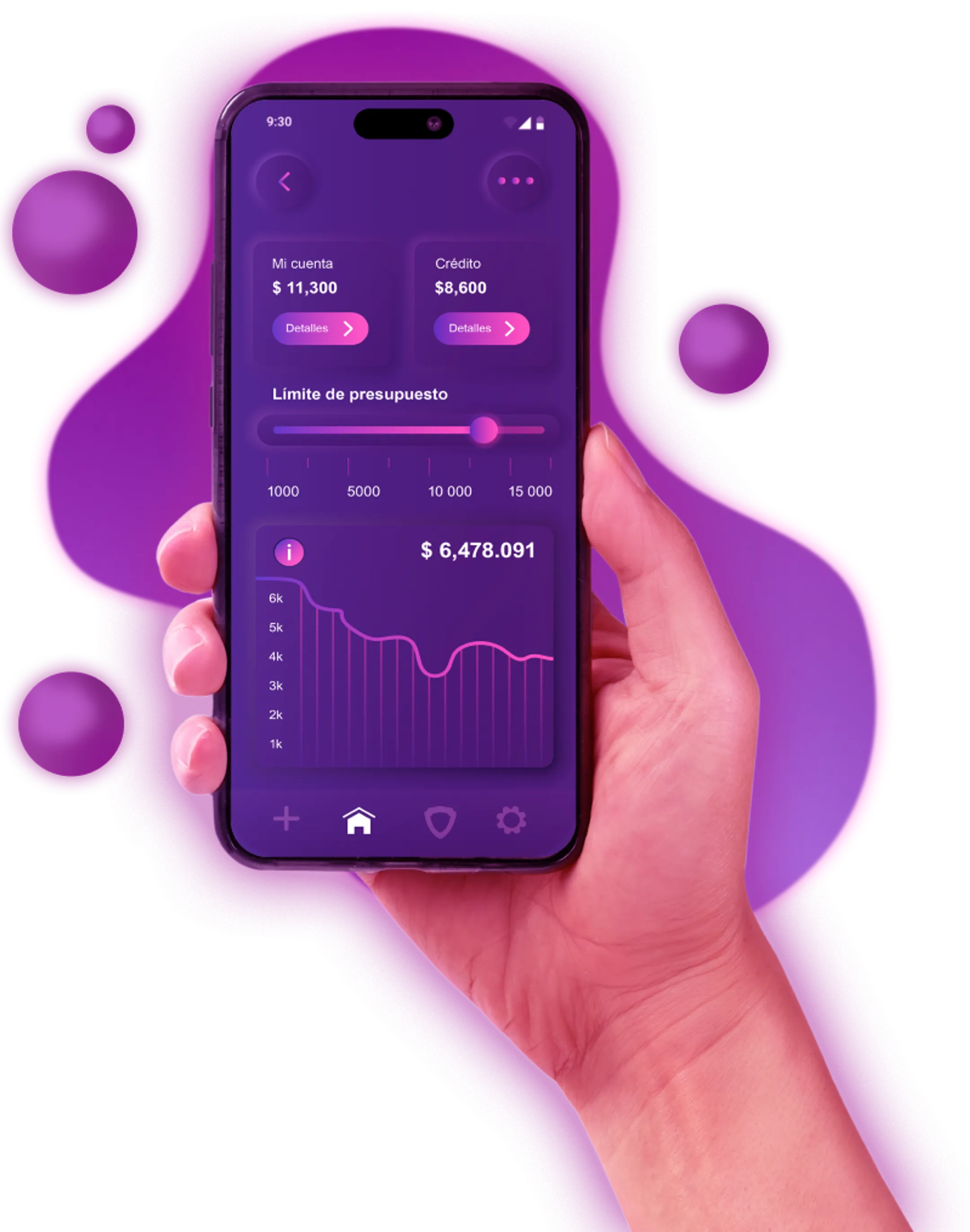 Data analytics dashboard with Indrox logo