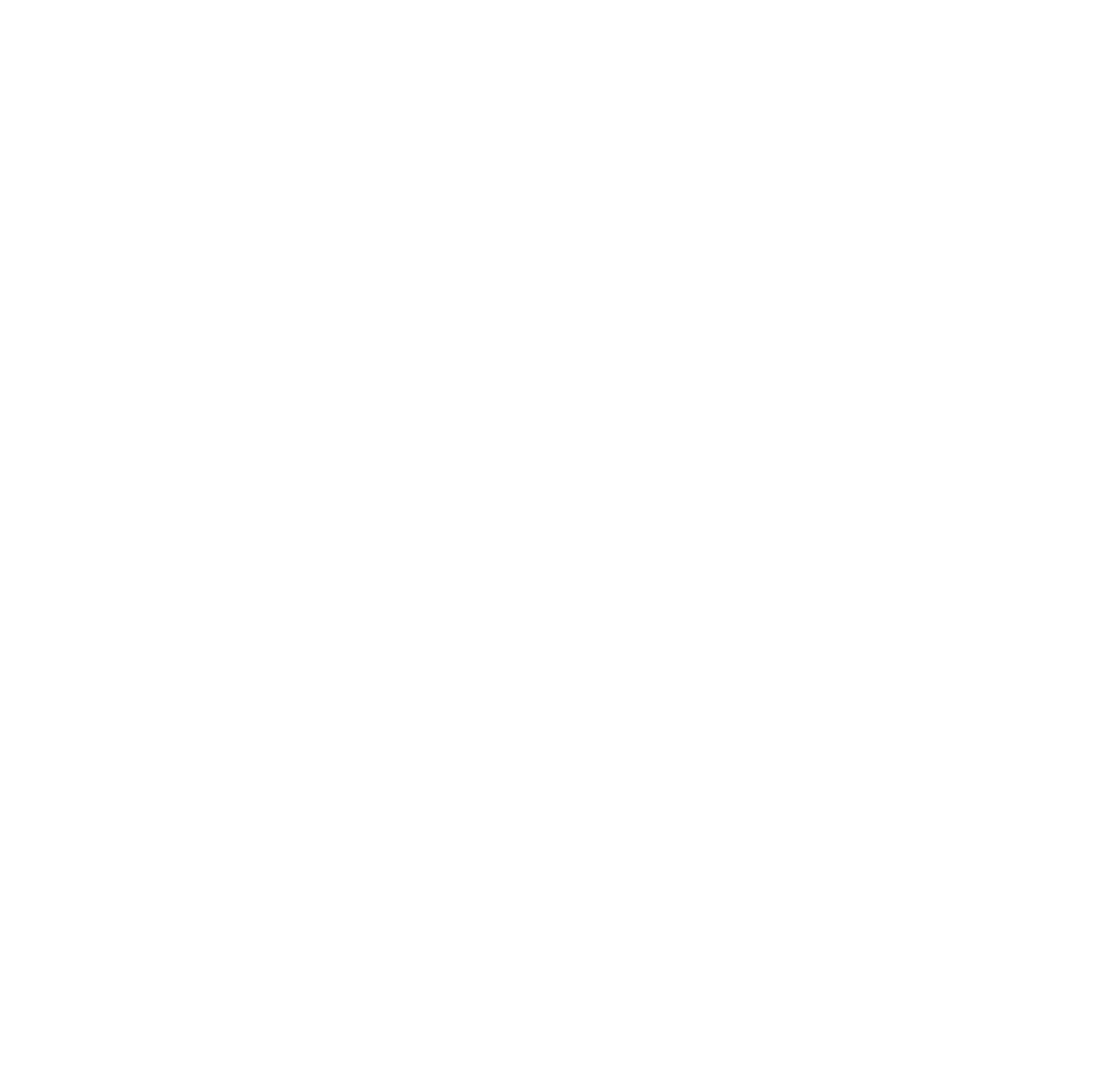 gope