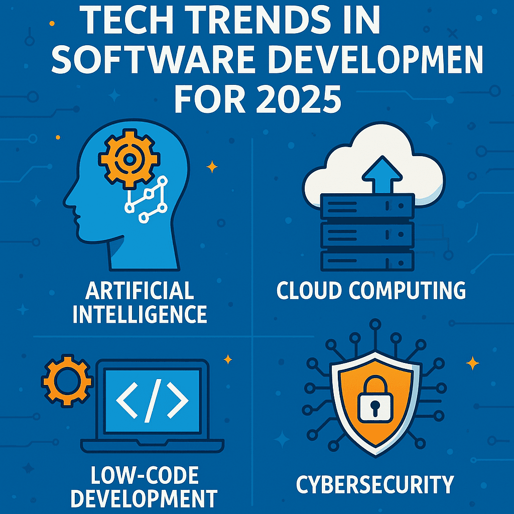 Top Software Development Trends for 2025