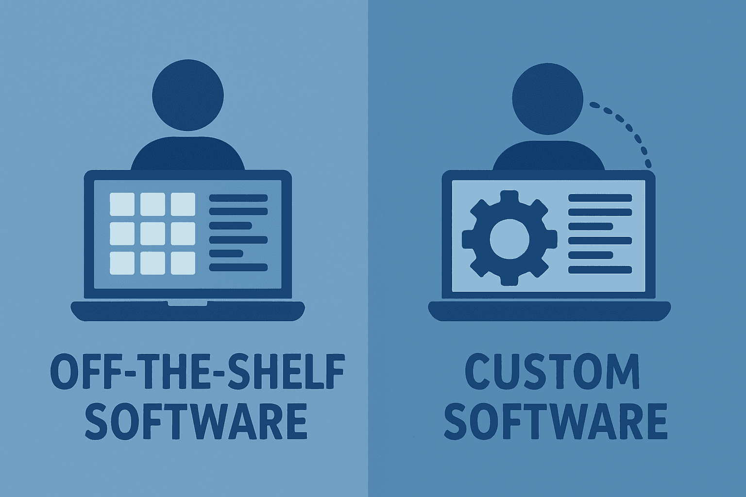 Custom Software vs. Off-the-Shelf Software: Pros and Cons